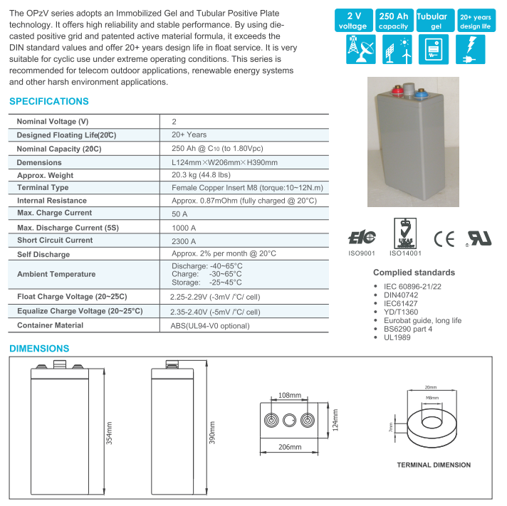 OPzV2-250 2V TUBULAR GEL SERIES VRLA BATTERY supplier