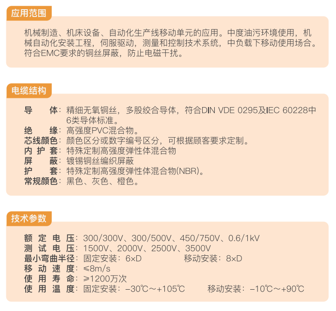Double-Jacketed Shielded High-Performance Drag Chain Cable factory