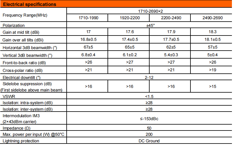 YW- TY-T0002S6R018 manufacture