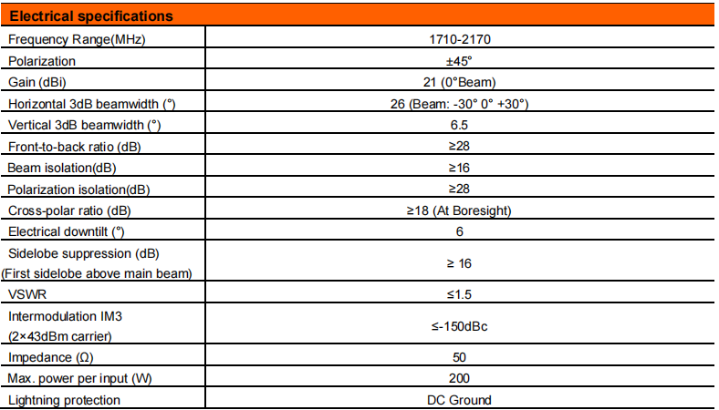 YW- TY-TYMB-182021D5-30FT6v01 manufacture