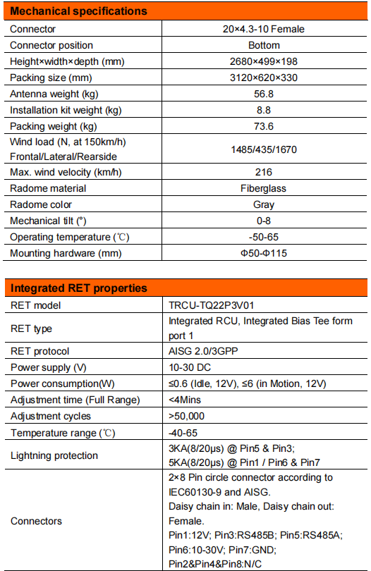 YW- TY-T2008L6R011 factory