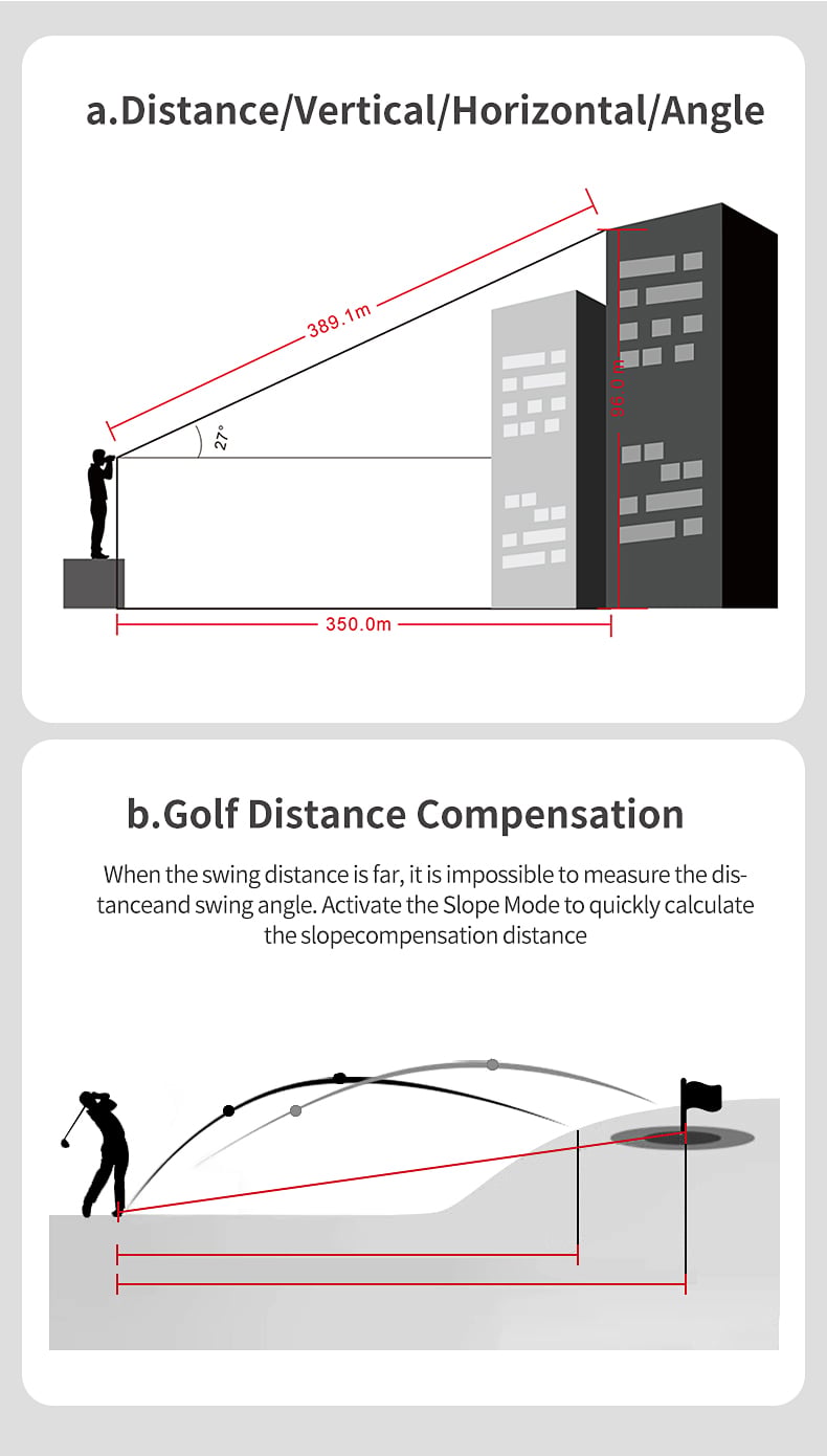 C01 Distance Measuring Telescope details