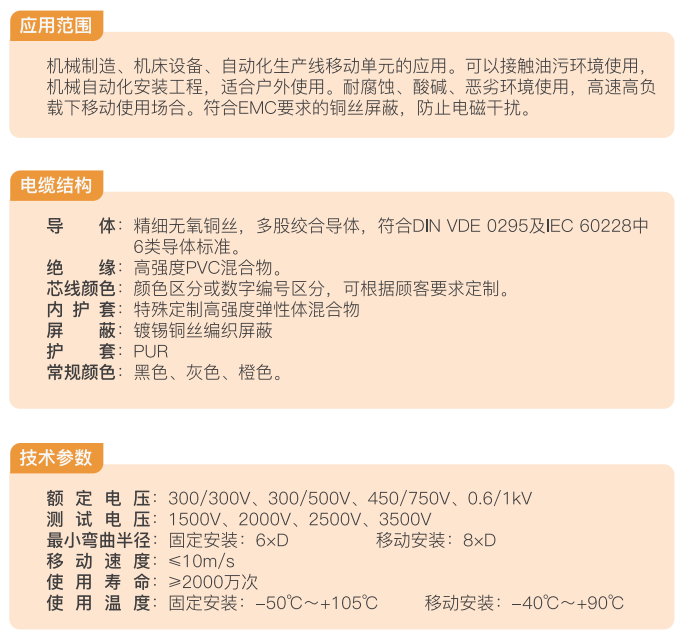 Reinforced PVC inner sheath, shielded PUR outer sheath high-performance drag chain cable details