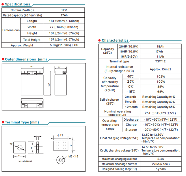 NP17-12 12V17Ah Lead-Acid Battery supplier