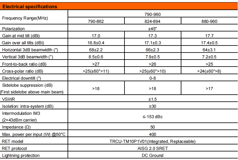 YW- TY-TDJ-709018DEI-65Fv03 factory