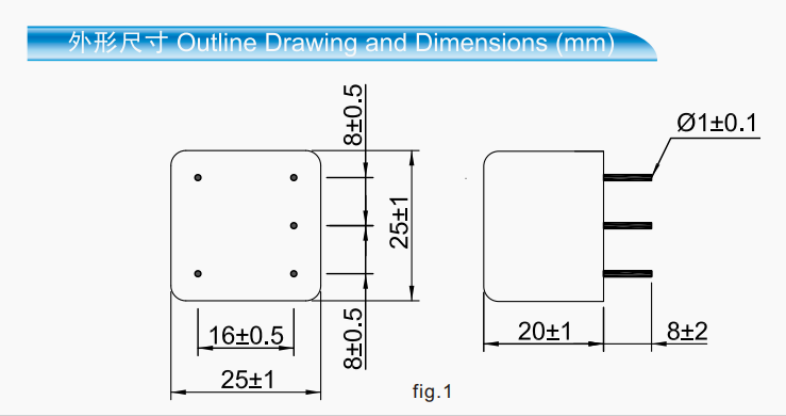 YW-JL-FPC Series supplier