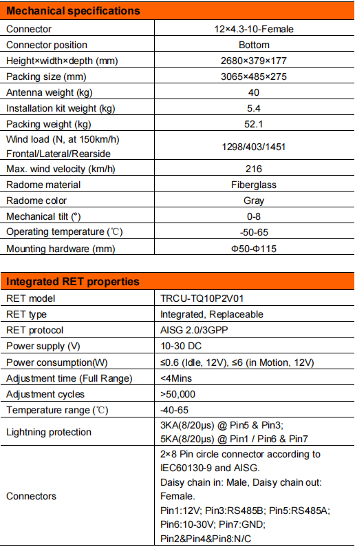 YW- TY-T1005L6R011 details