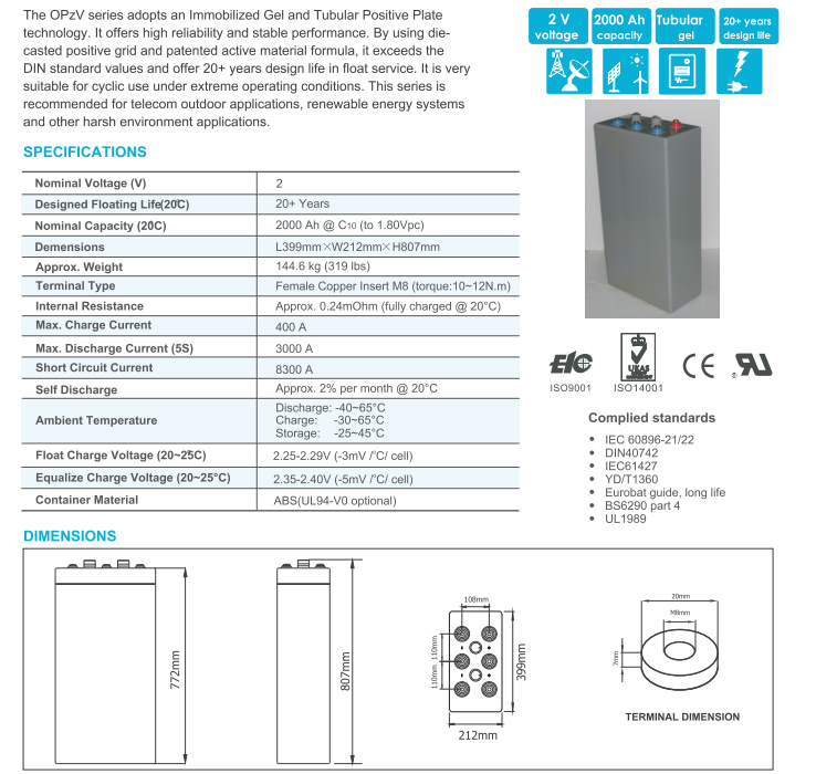 OPzV2-2000 2V TUBULAR GEL SERIES VRLA BATTERY supplier