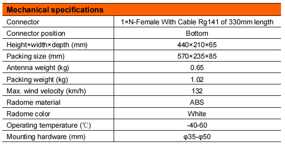 YW- TY-TLP-702711-DI12 manufacture