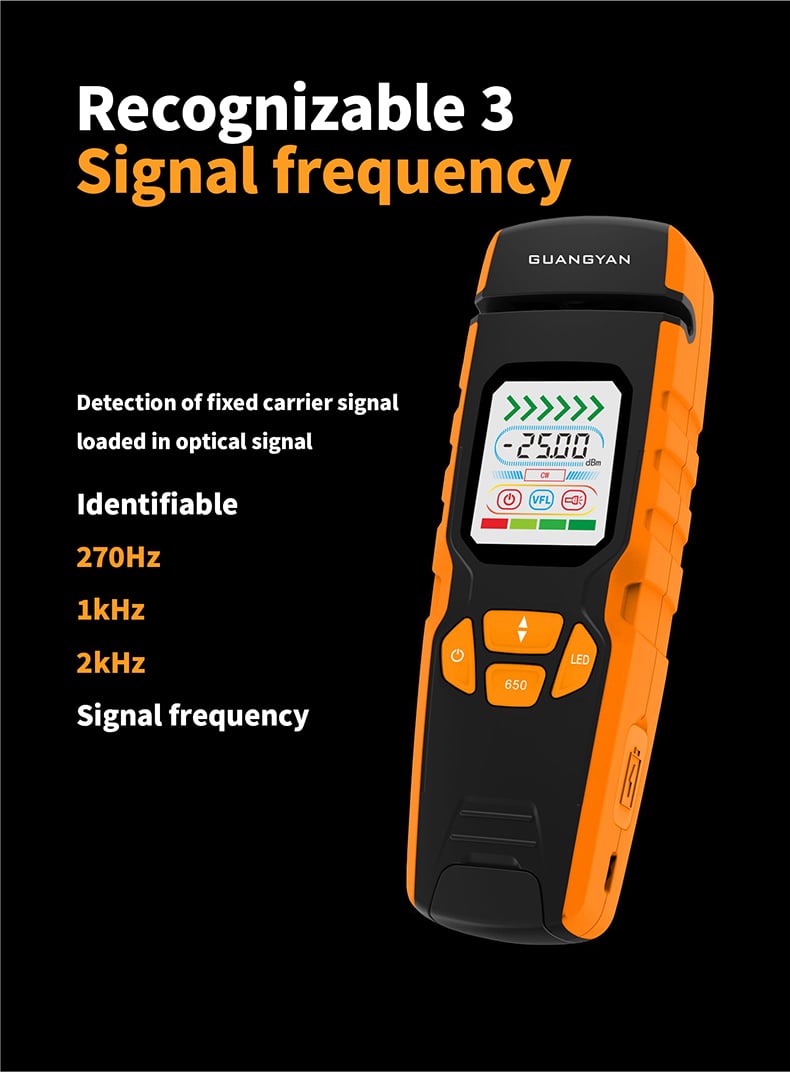 S2 Fingerprint Identifier details