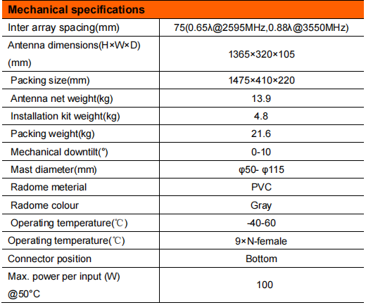 YW-TY-TYDA-253518D4T6v01 supplier