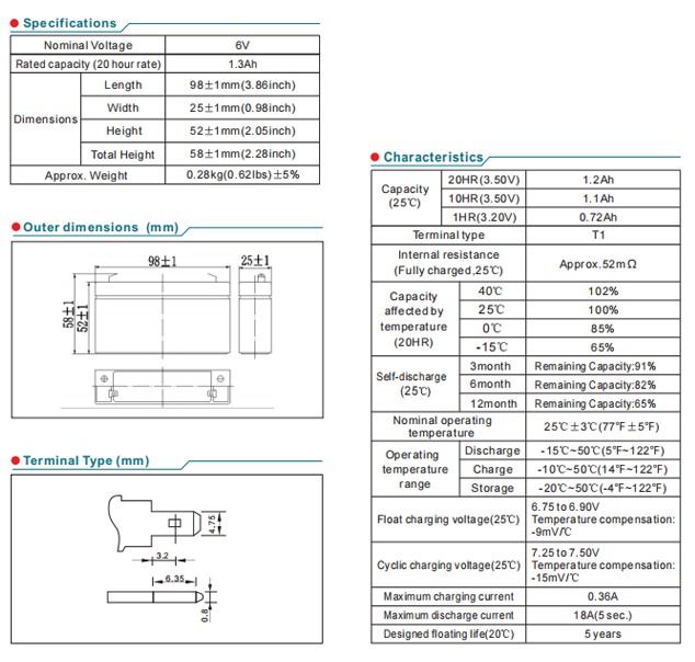 NP6-1.3Ah 6V1.3Ah Lead-Acid Battery manufacture