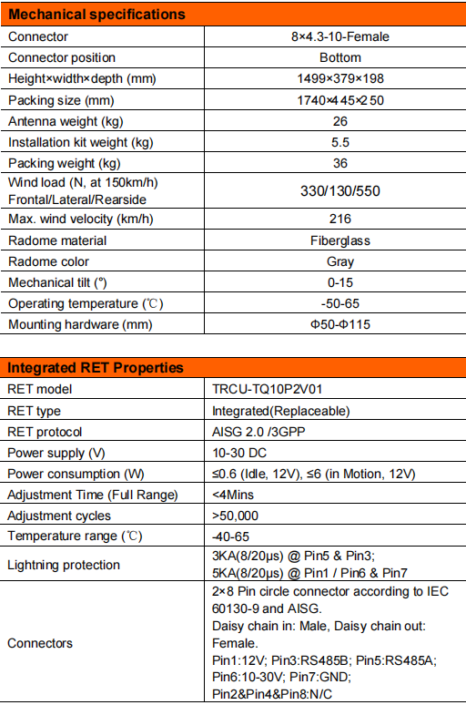 YW- TY-T2002S6R081 factory