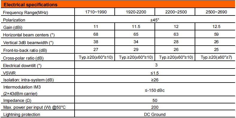 YW- TY-T0001W6F011 details