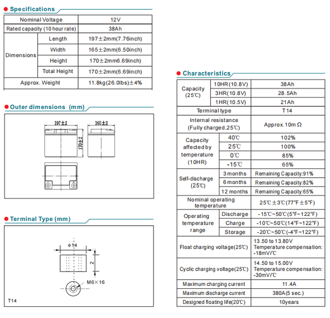 NP38-12 12V38Ah Lead-Acid Battery supplier