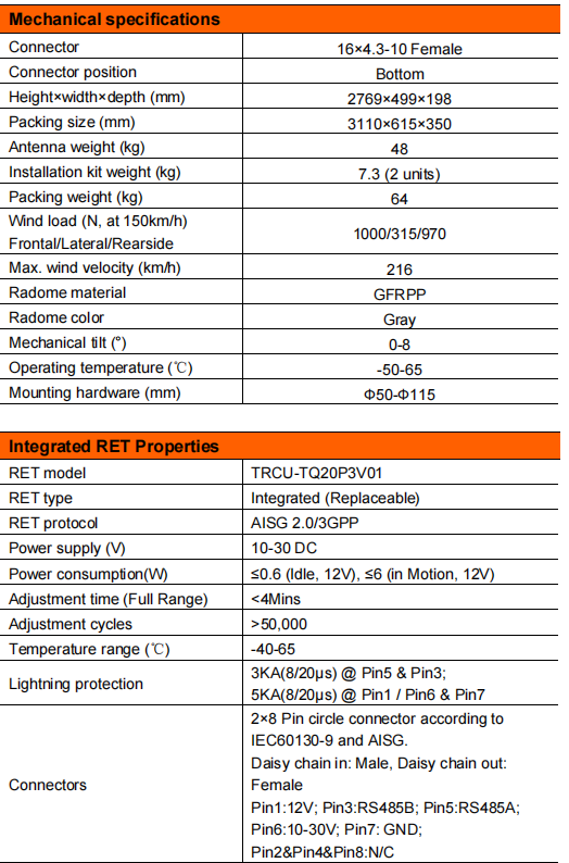 YW- TY-T2006L6R074 manufacture