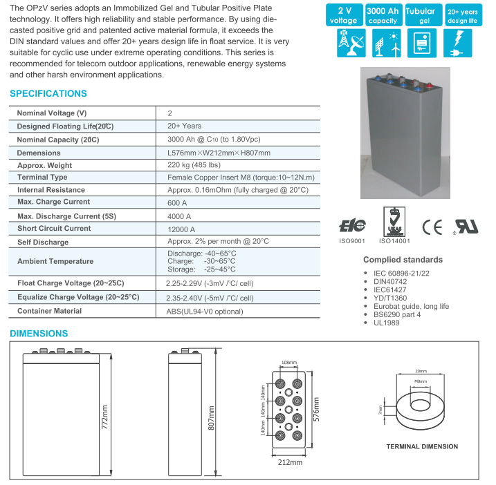 OPzV2-3000 2V TUBULAR GEL SERIES VRLA BATTERY supplier