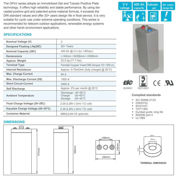 OPzV2-420 2V TUBULAR GEL SERIES VRLA BATTERY supplier