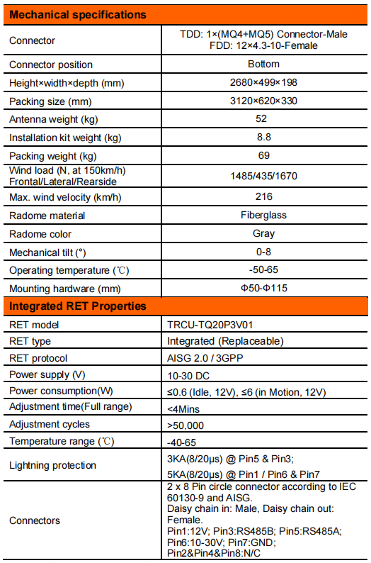 YW-TY-T2008L6R021 details