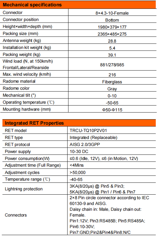 YW- TY-T1003M6R011 factory