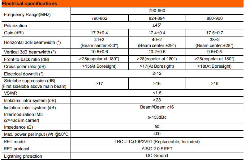 YW- TY-TYDB-709018DEI-33FT2v01 manufacture