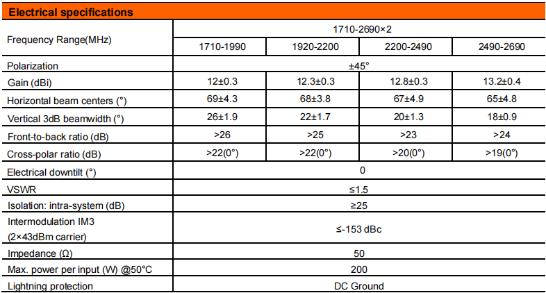 YW- TY-T0002W6F026 factory