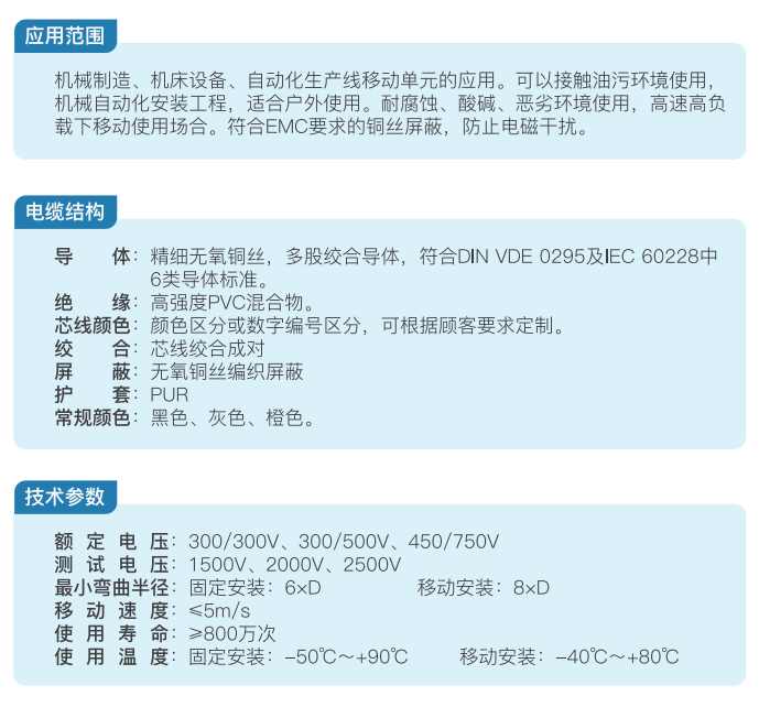 Shielded Twisted Pair PUR-Jacketed Medium-Duty Chain Cable factory