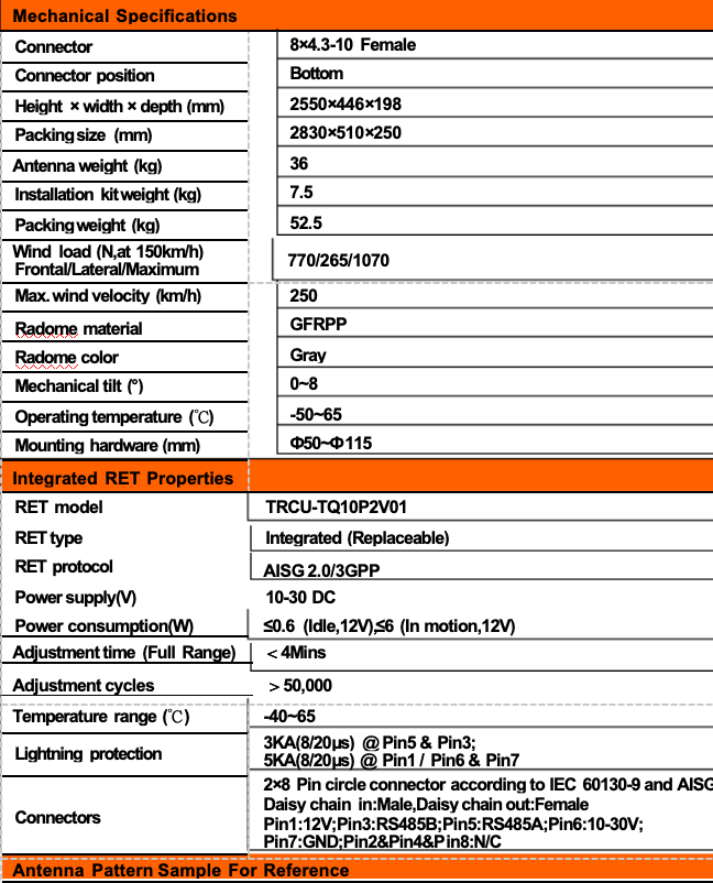 YW-MB-2.6m T2002L6R087 manufacture