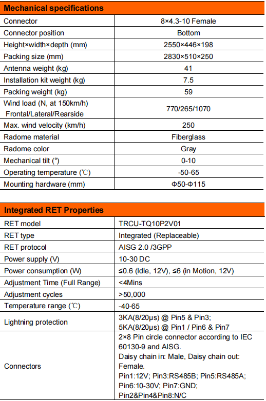 YW- TY-T2002L6R088 details