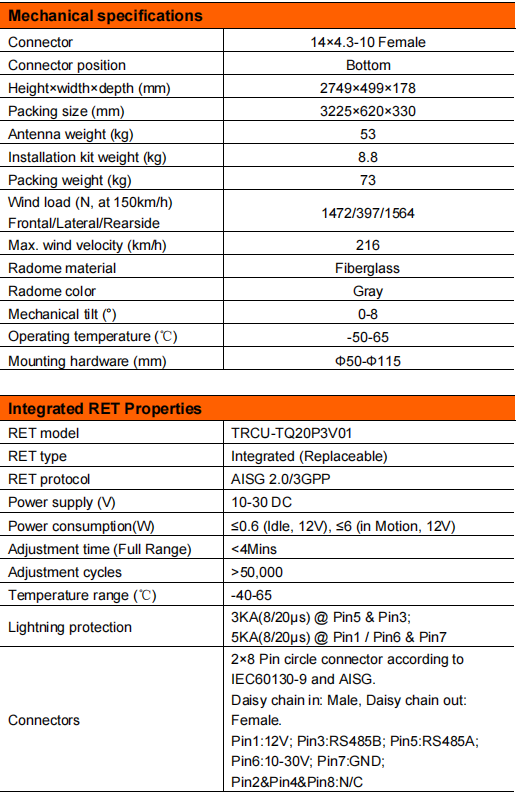 YW- TY-T3004L6R011 manufacture