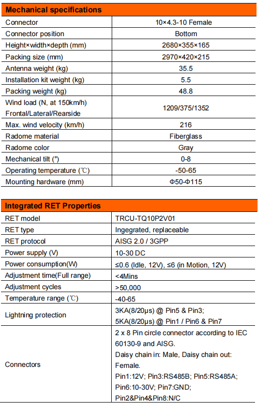 YW- TY-T1022LXR012 manufacture