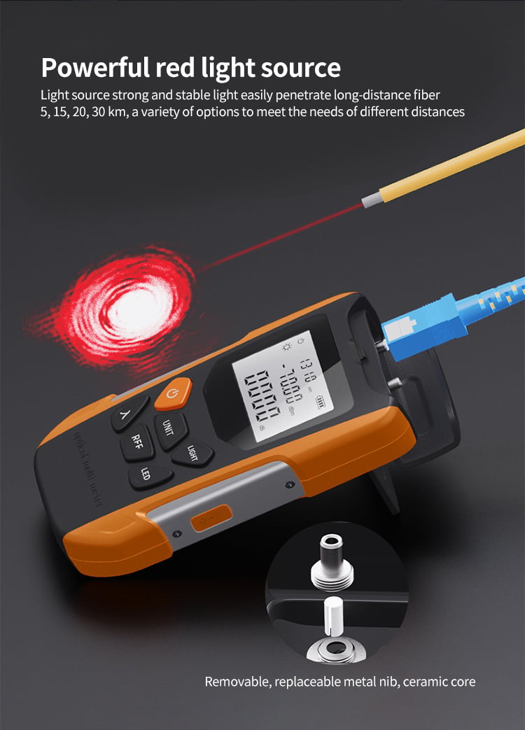 YW-KT-G9 Optical Power Meter details
