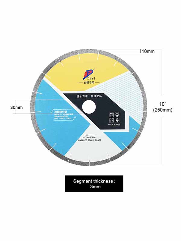 Experience Combined with Knowledge Toolkit