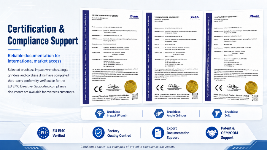 Complete international certifications and proprietary patent rights