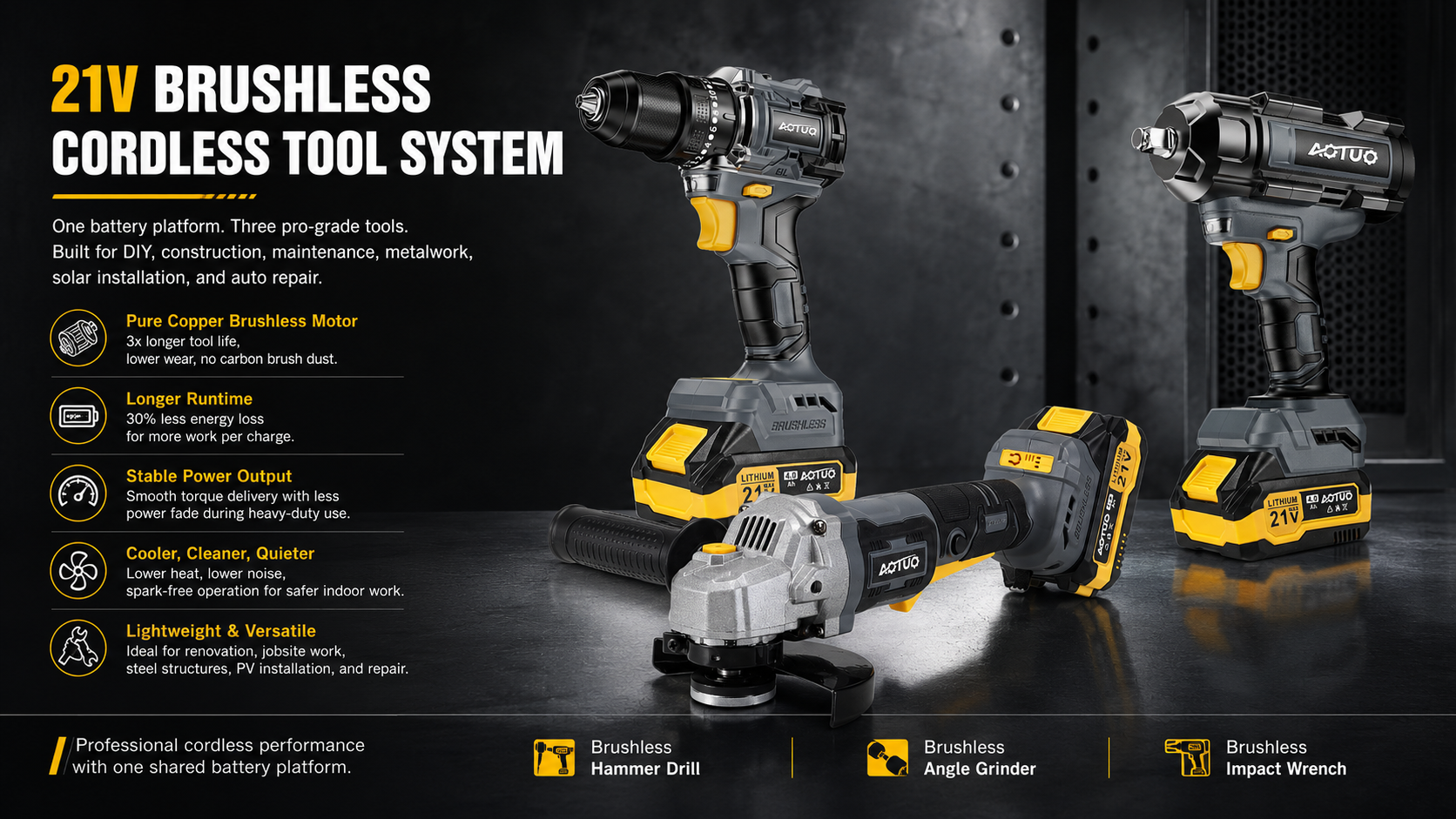 Technical advantages of the complete lithium-ion brushless power tool series
