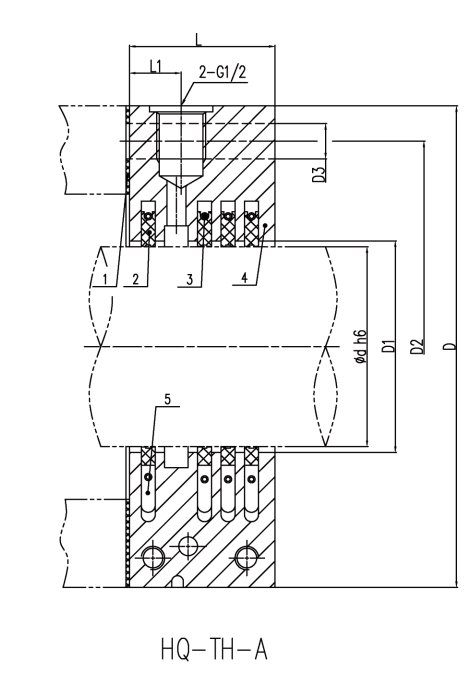 HQ-TH Shaft Seal manufacture
