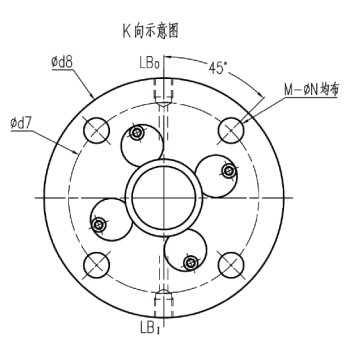 HBM1-T manufacture