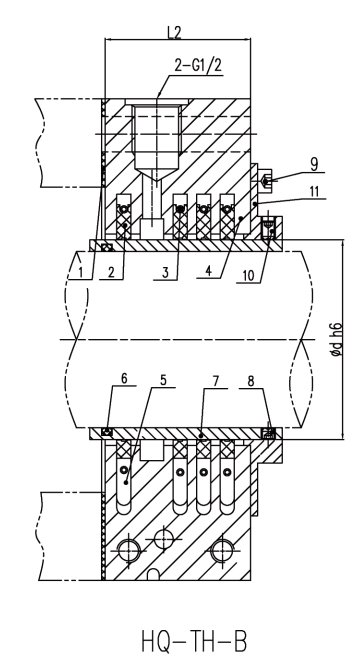 HQ-TH Shaft Seal factory