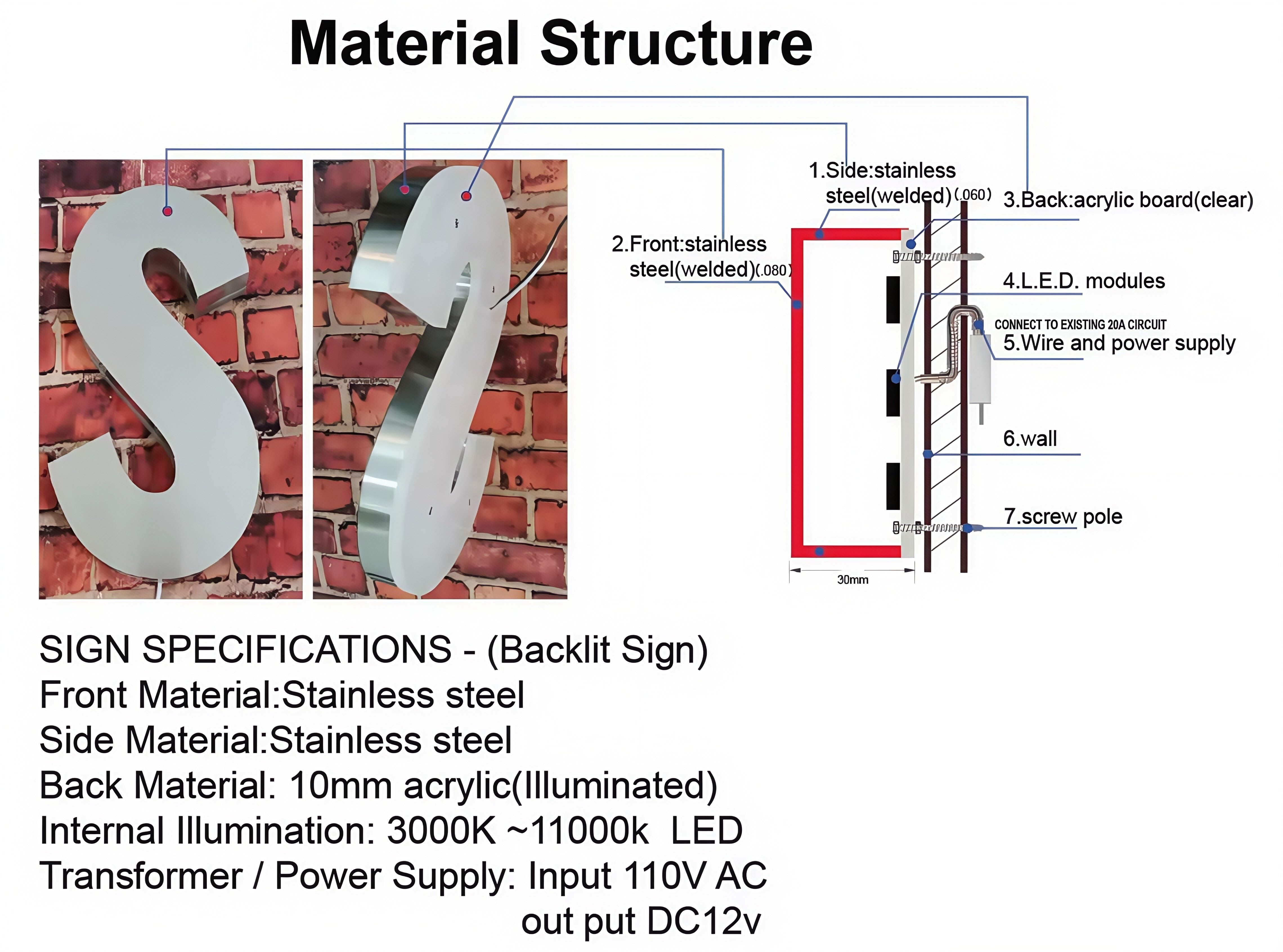 Material Structure.jpg