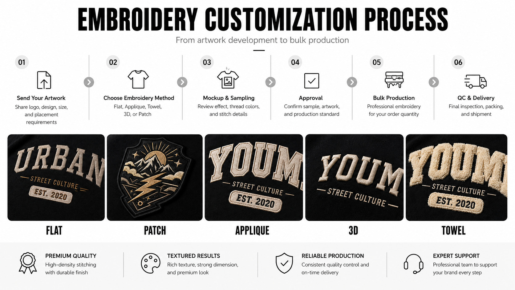 embroidery115-0