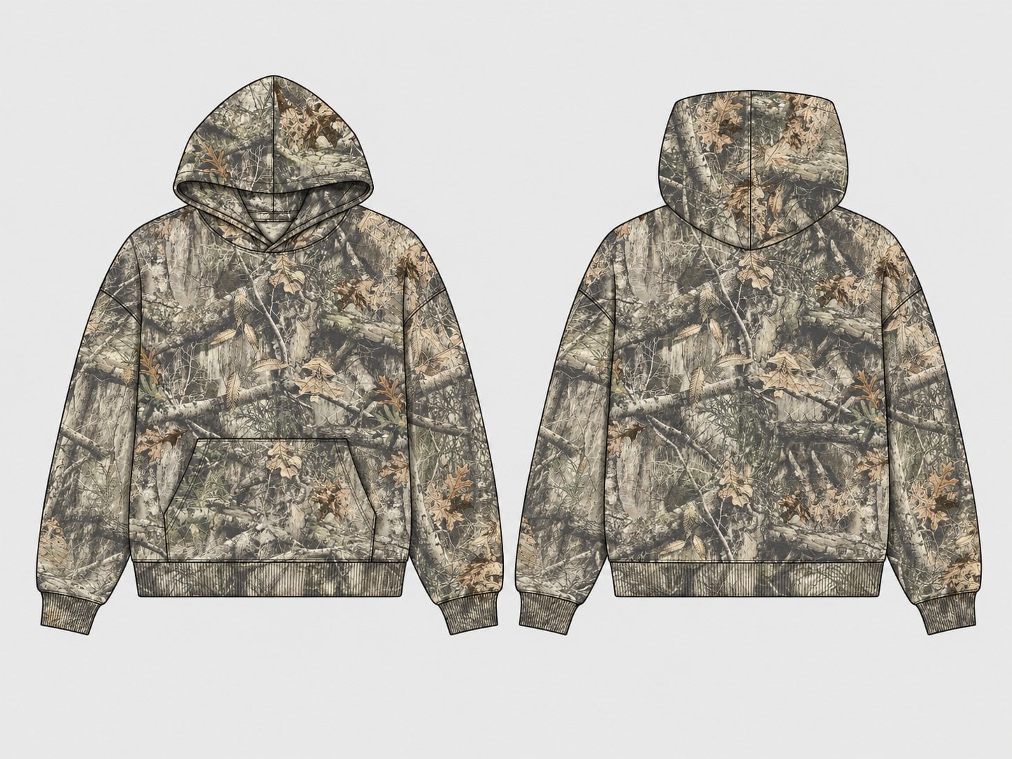 From Mockup to Real Garment: Custom Camo Hoodie Development