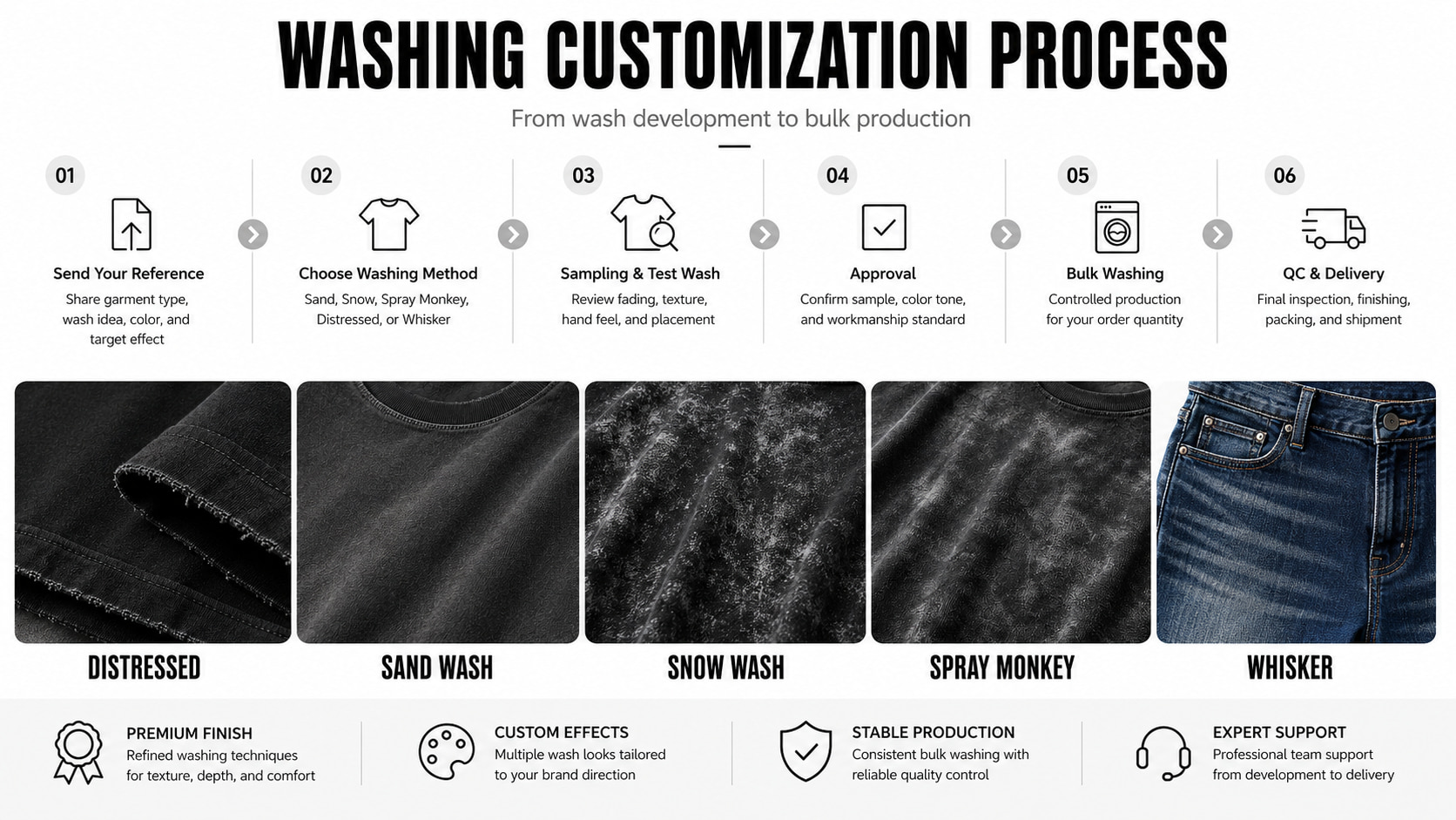 washing989-0