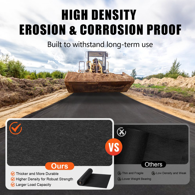 How geotextile fabric can save you time and money on construction projects