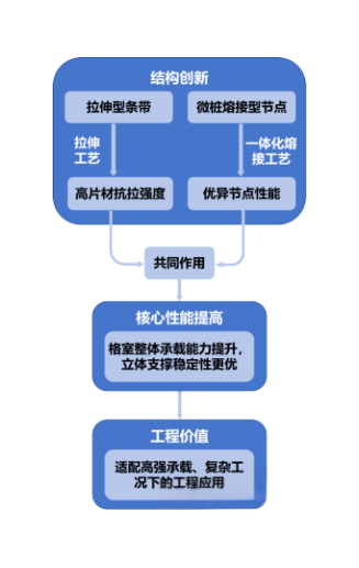 新闻1.png