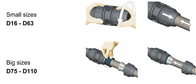 pp compression fittings socket hdpe fittings-1