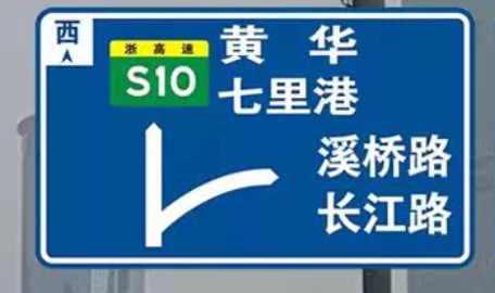 High-Quality Informative Road Signs for Enhanced Safety