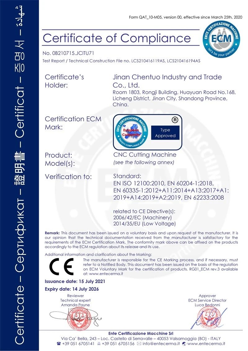 Certificato