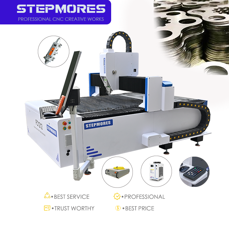 Why investing in a high precision CNC cutting machine improves production efficiency
