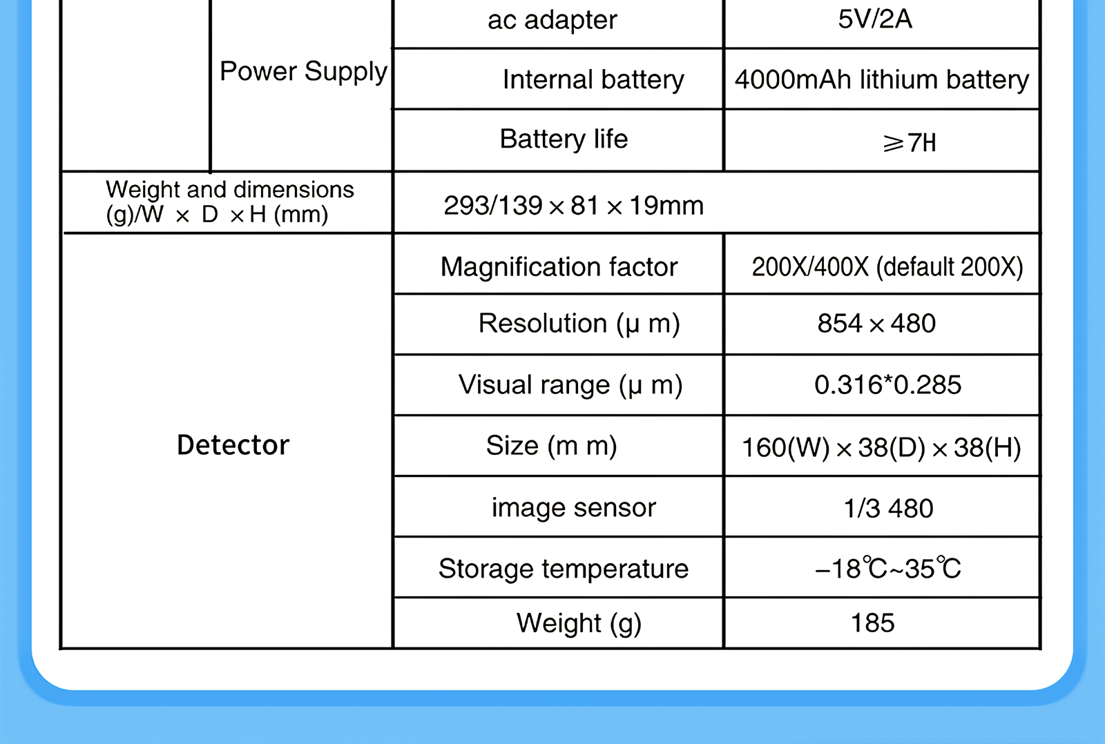 800英文_11_waifu2x_photo_noise3_scale.webp