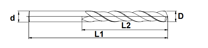 hss jobber length straight shank twist drills-0